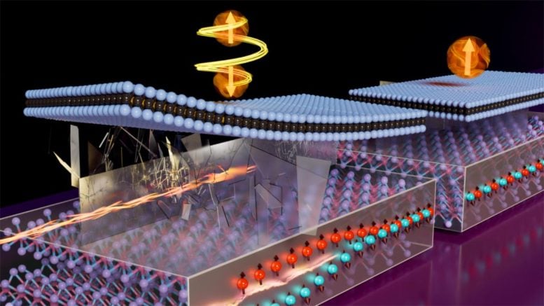 Electrical Current in Crystalline Slabs