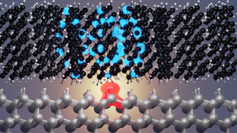 Exciton Simulation Graphic