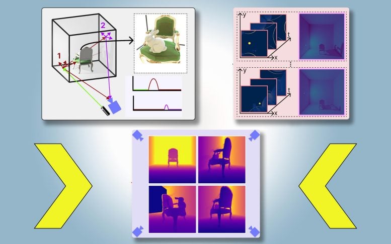 Plato-NeRF Computer Vision System