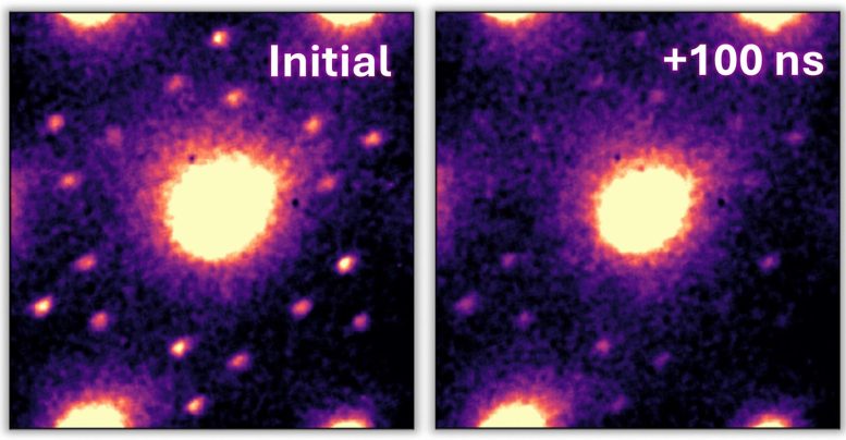 Diffraction Patterns Electrical Pulse