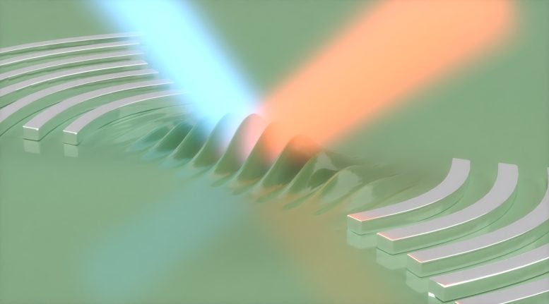 Coherent Optical Coupling to Surface Acoustic Wave Devices