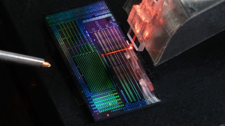 Optical Chip Laser Light