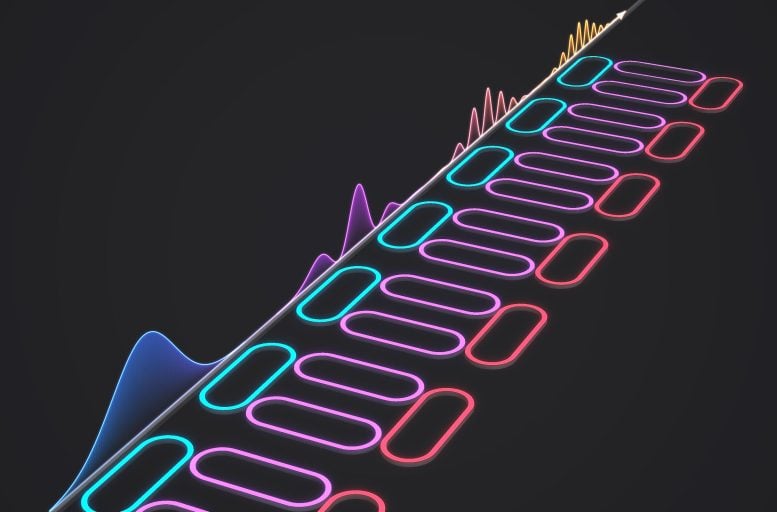 Programmable CRIT Photonic Integrated Circuit
