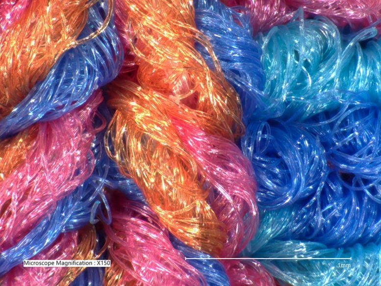 Highly Elastic Yarns in Dense Textile